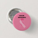 Pesquisar por rosa da mamã acessorios Qualquer pessoa