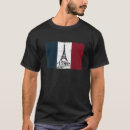 Pesquisar por 1789 roupas Francês