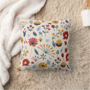 Pesquisar por impressão floral do Boho