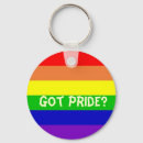 Pesquisar por obtido Gay