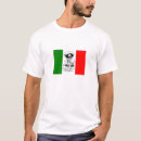 Pesquisar por gringas camisetas Latina