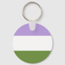 Pesquisar por orgulho do lgbt chaveiros Lgbtq