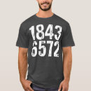 Pesquisar por 1843 Colheita
