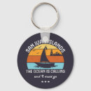 Pesquisar por embarcação náutica chaveiros Vela