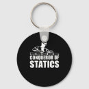 Pesquisar por do cimento chaveiros Pedreiro