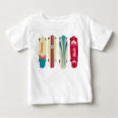 Pesquisar por capas retro camisetas Skate