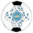 Pesquisar por azul bola futebol Nome