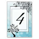 Pesquisar por jantar cartoes de mesa Azul