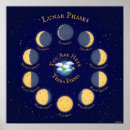 Pesquisar por atmosfera da terra pôsteres pósteres Astronomia