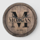 Pesquisar por reunião relogios de parede Reagrupamento familiar