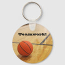 Pesquisar por aros chaveiros Nba