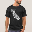 Pesquisar por angels camisetas Feriado