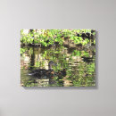 Pesquisar por patinho impressão de canvas Patos