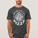 Pesquisar por frases italianas camisetas Pizzatime