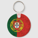Pesquisar por bandeira portugal chaveiros Áspero