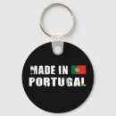 Pesquisar por portugal chaveiros Países