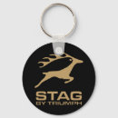 Pesquisar por car chaveiros Vintage