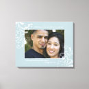 Pesquisar por ovos impressão de canvas Floral