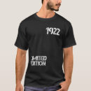 Pesquisar por nascer no 1922 100º
