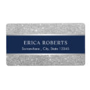 Pesquisar por beleza etiquetas Salão de beleza