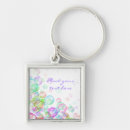 Pesquisar por bolha chaveiros Qualquer pessoa