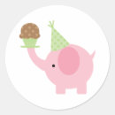 Pesquisar por nametag adesivos Aniversário