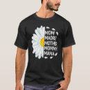 Pesquisar por madre roupas Amor