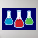 Pesquisar por tubo de ensaio pósteres Frasco