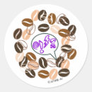 Pesquisar por coffee adesivos Barista