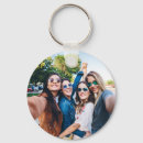 Pesquisar por os melhores irmãos chaveiros Amigos