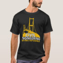 Pesquisar por estrutura camisetas Engenheiro
