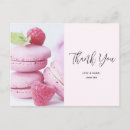 Pesquisar por macarons franceses cartoes Sobremesa francesa