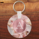 Pesquisar por folhas douradas chaveiros Rosa