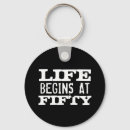 Pesquisar por vida chaveiros Tipografia