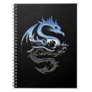 Pesquisar por medieval cadernos de notas Fantasia