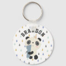 Pesquisar por cute panda chaveiros Fofofo