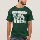 Pesquisar por mcdonald camisetas Aniversário