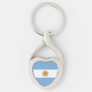 Pesquisar por buenos aires chaveiros Viagem