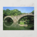 Pesquisar por architecture cartoes postais Reflection