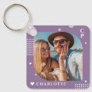 Pesquisar por trendy chaveiros Qualquer pessoa