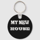 Pesquisar por da casa nova chaveiros Para todos
