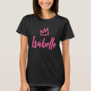 Pesquisar por de isabella camisetas Coroa