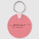 Pesquisar por do cabelo chaveiros Qualquer pessoa