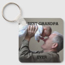 Pesquisar por grandma chaveiros Grandpa