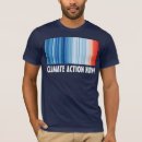 Pesquisar por pegada carbono camisetas Co2