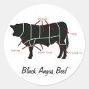 Pesquisar por a angus adesivos Carne