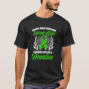 Pesquisar por da doação camisetas Transplante