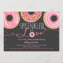 Pesquisar por roscas convites Para todos