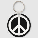Pesquisar por símbolo paz chaveiros Amor