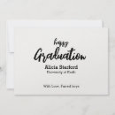 Pesquisar por trabalhador cartoes Qualquer pessoa